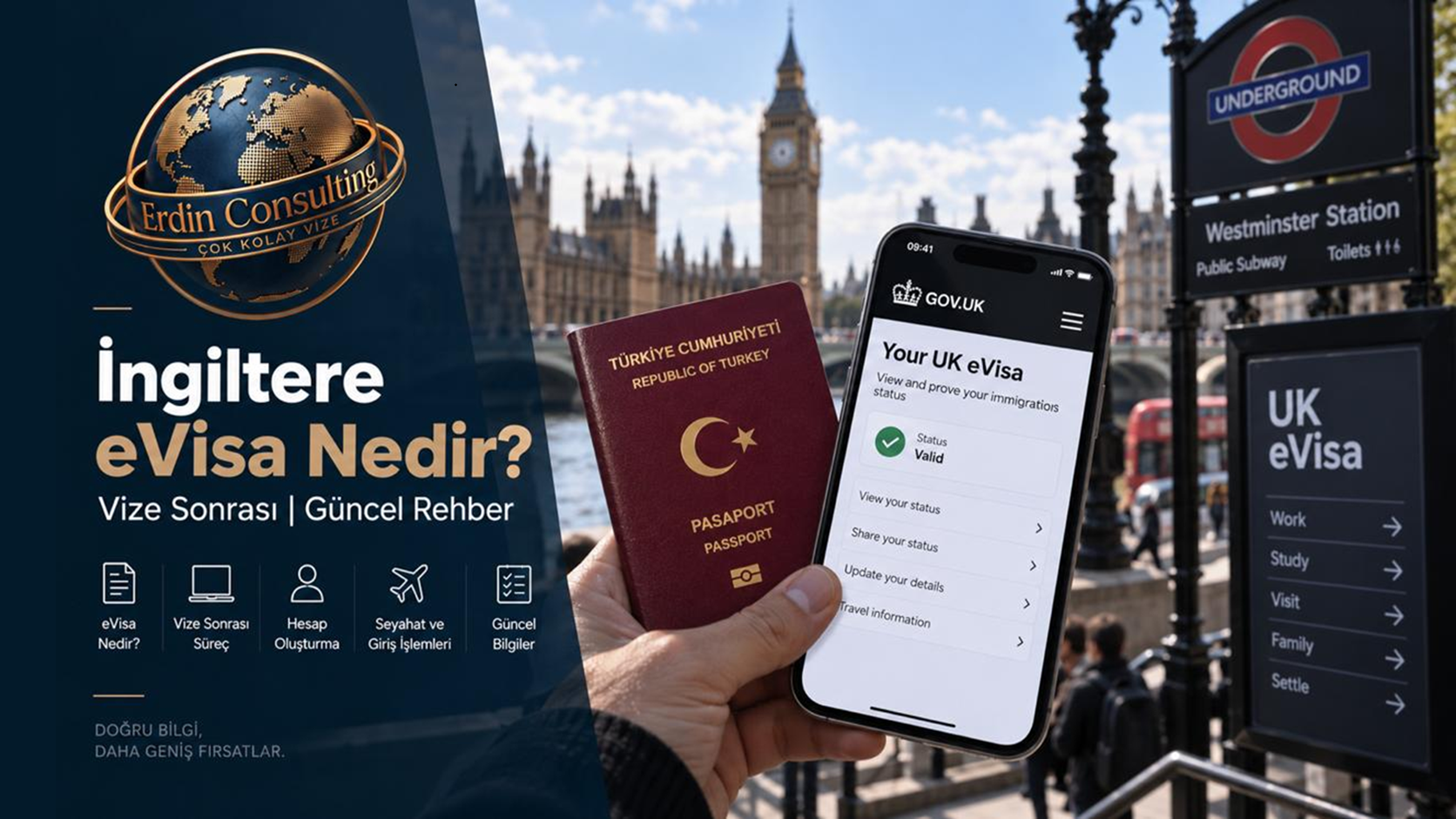 İngiltere eVisa Nedir? Vize Alınca Ne Yapmalısınız?