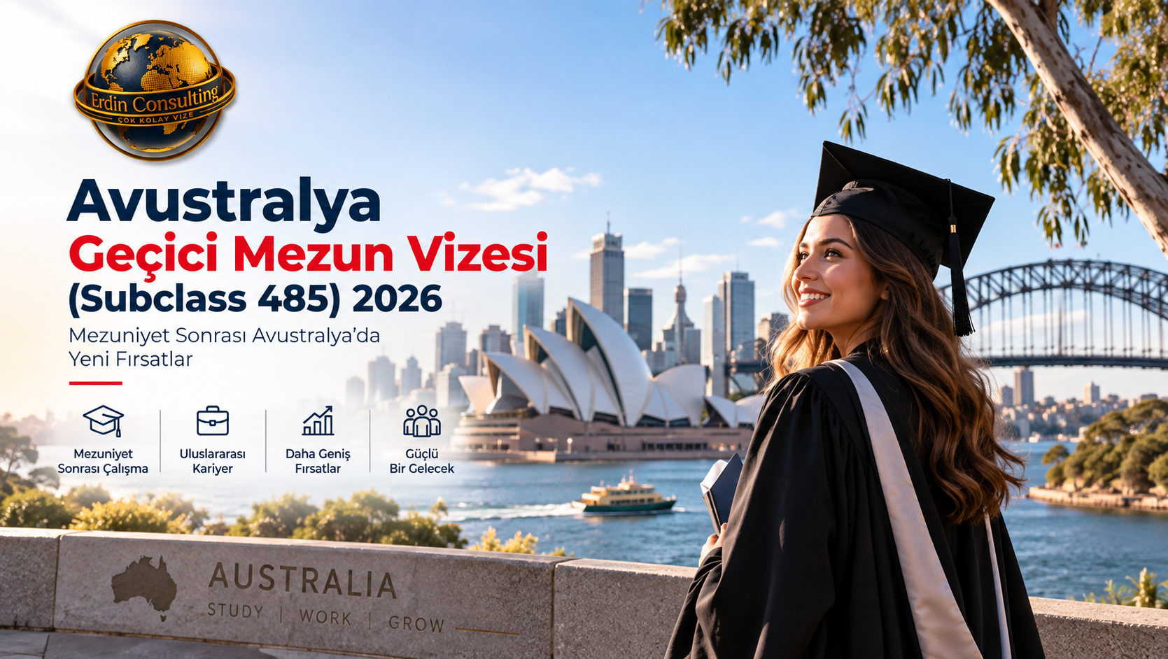 Avustralya Geçici Mezun Vizesi (Subclass 485) 2026